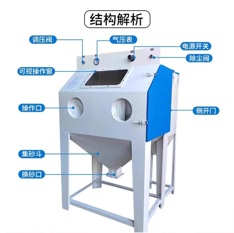 WarsawSandblasting machine